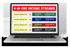 Empower Your Future: Multiple Income Streams for Tech-Savvy Go-Getters!